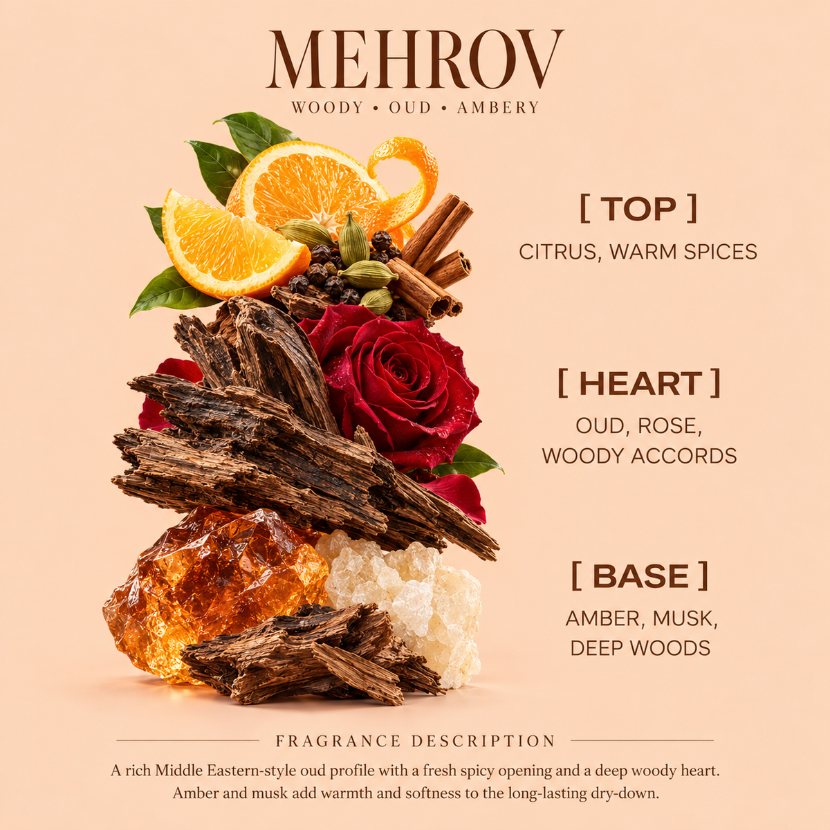 MEHROV - Eau De Parfum