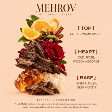 MEHROV - Eau De Parfum