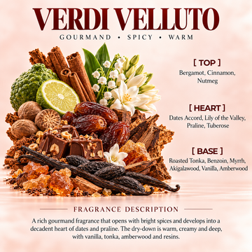 VERDI VELLUTO - Eau De Parfum